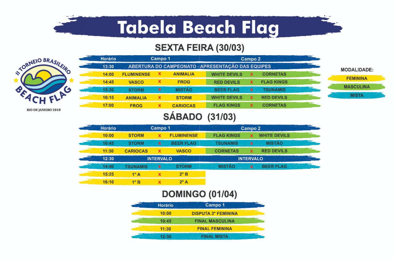Confira a tabela do Campeonato Brasileiro Feminino Parceiros: @entreterse  @flavinha_futebol_club…